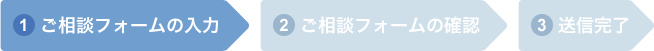 お客様情報の入力