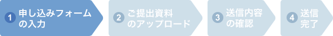 お客様情報の入力